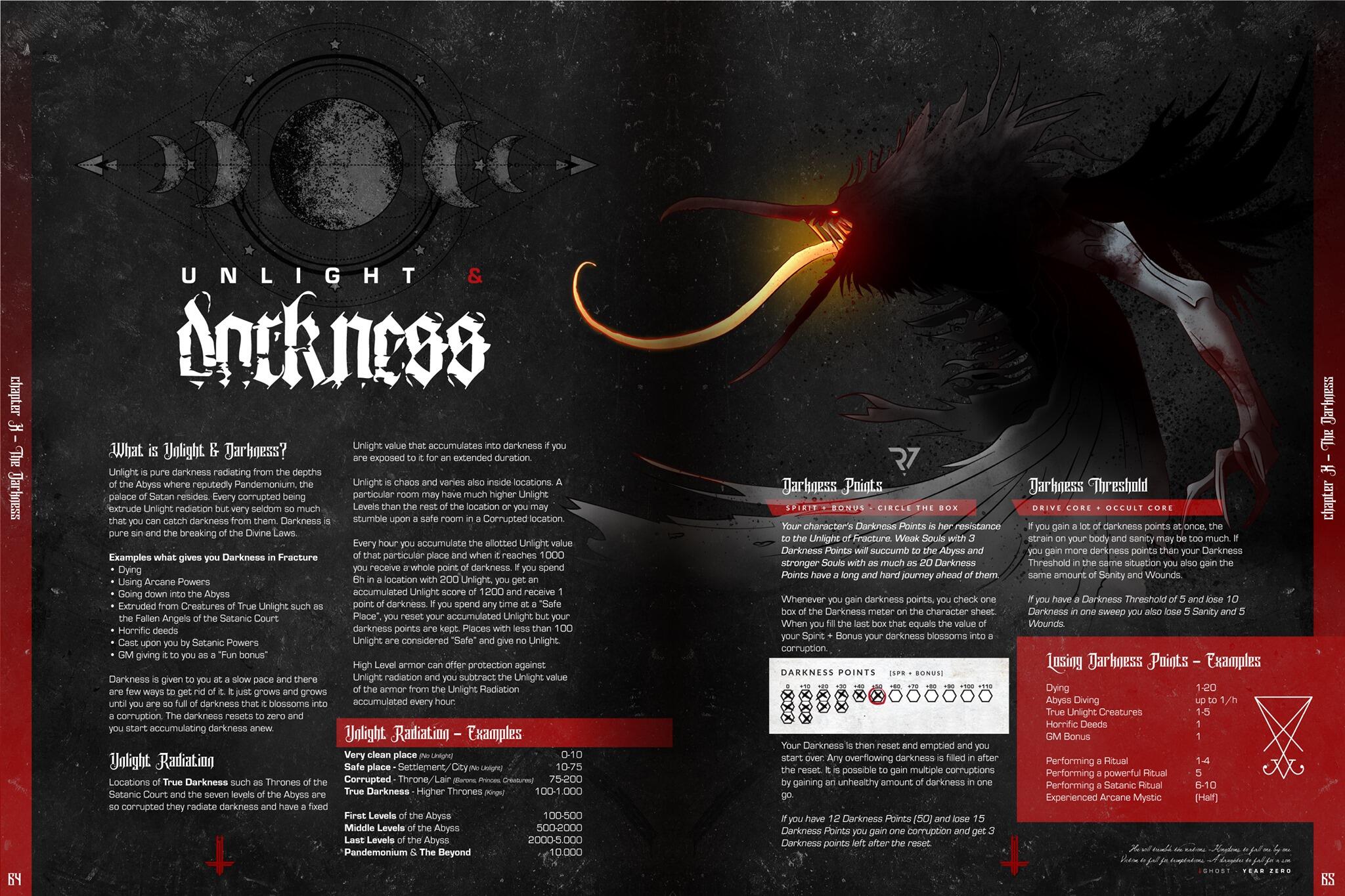astro_inside